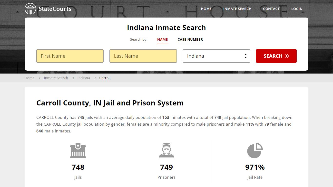 Carroll County, IN Inmate Search - StateCourts